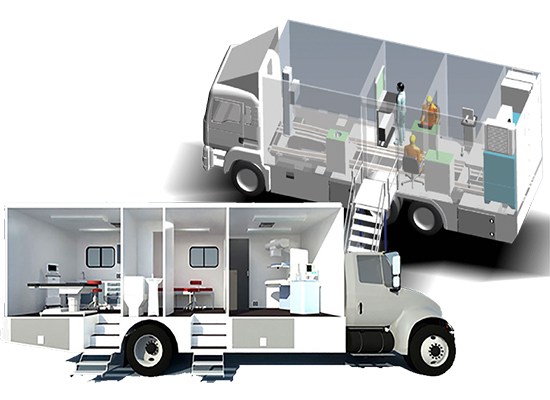 Mobile Clinics